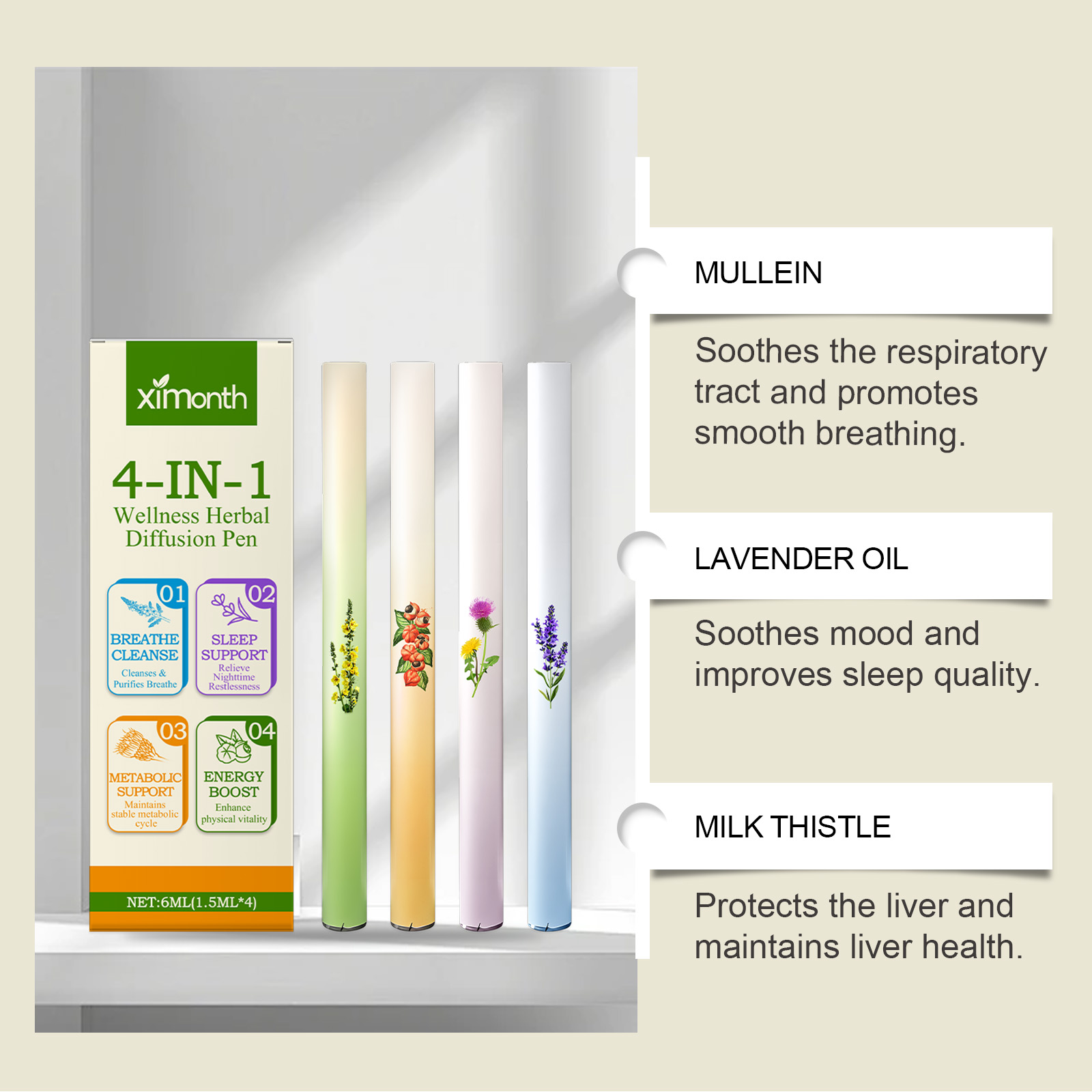 4 in 1 ハーブエナジーコンボスティック 自然な健康サポ - Herbal Wellness For You のレビューと価格