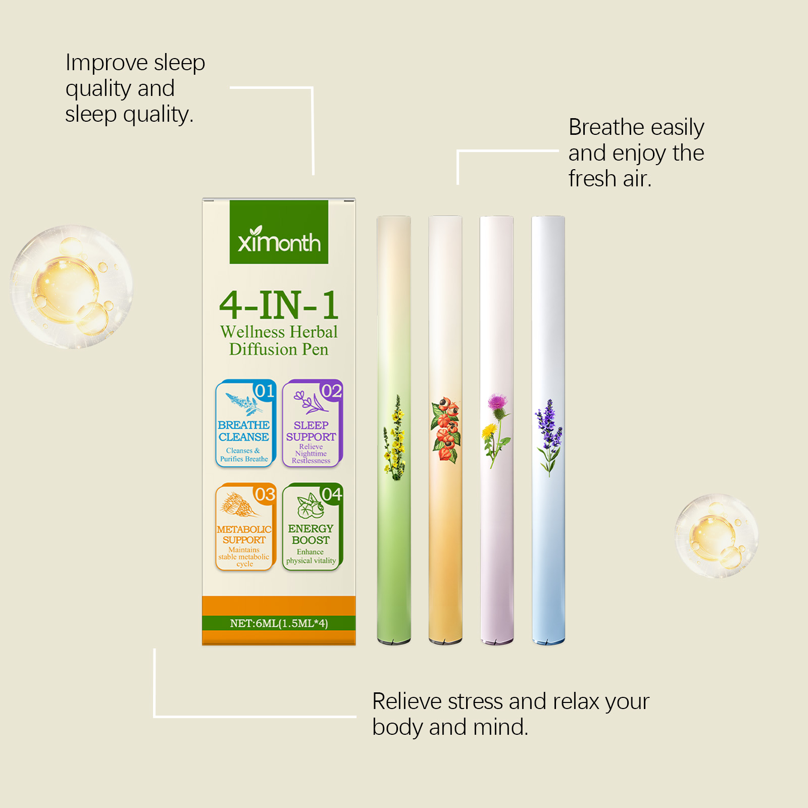 4 in 1 ハーブエナジーコンボスティック 自然な健康サポ - Herbal Wellness For You のレビューと価格