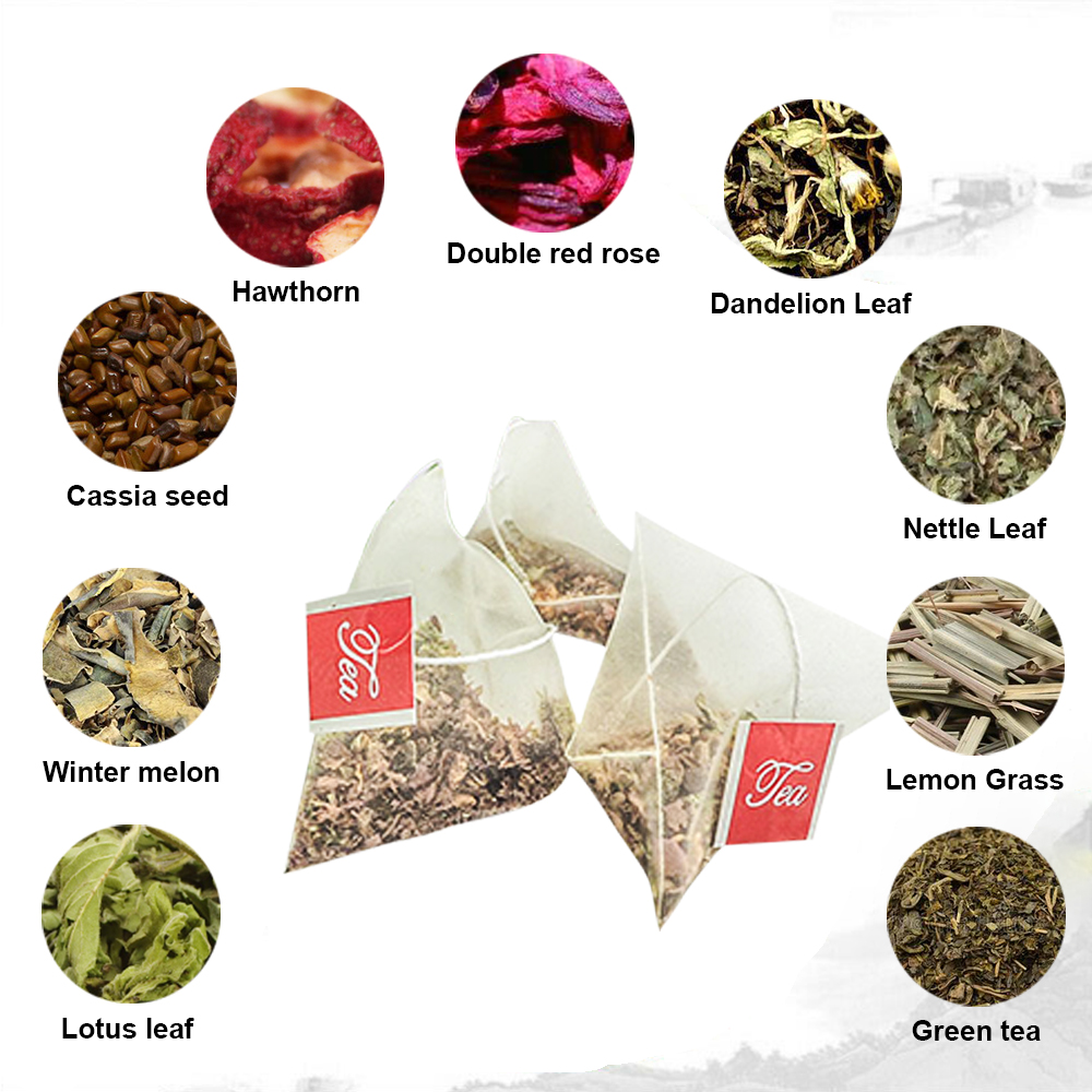 天然植物のデトックス,減量サプリメント,カフェインフリー,非 - Herbal Weight のレビューと価格